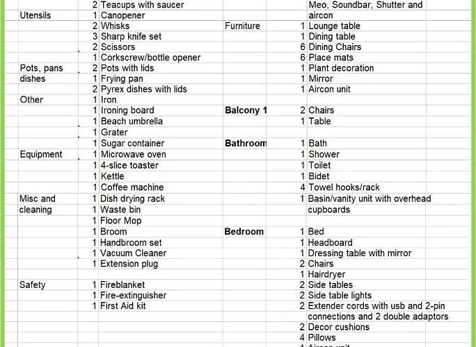 Διαμέρισμα Acropole Algarve