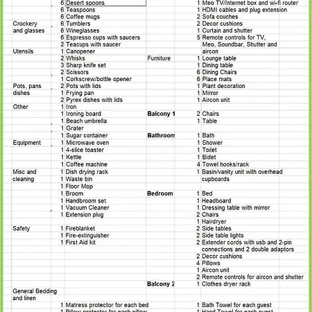 Апартаменты Acropole Algarve